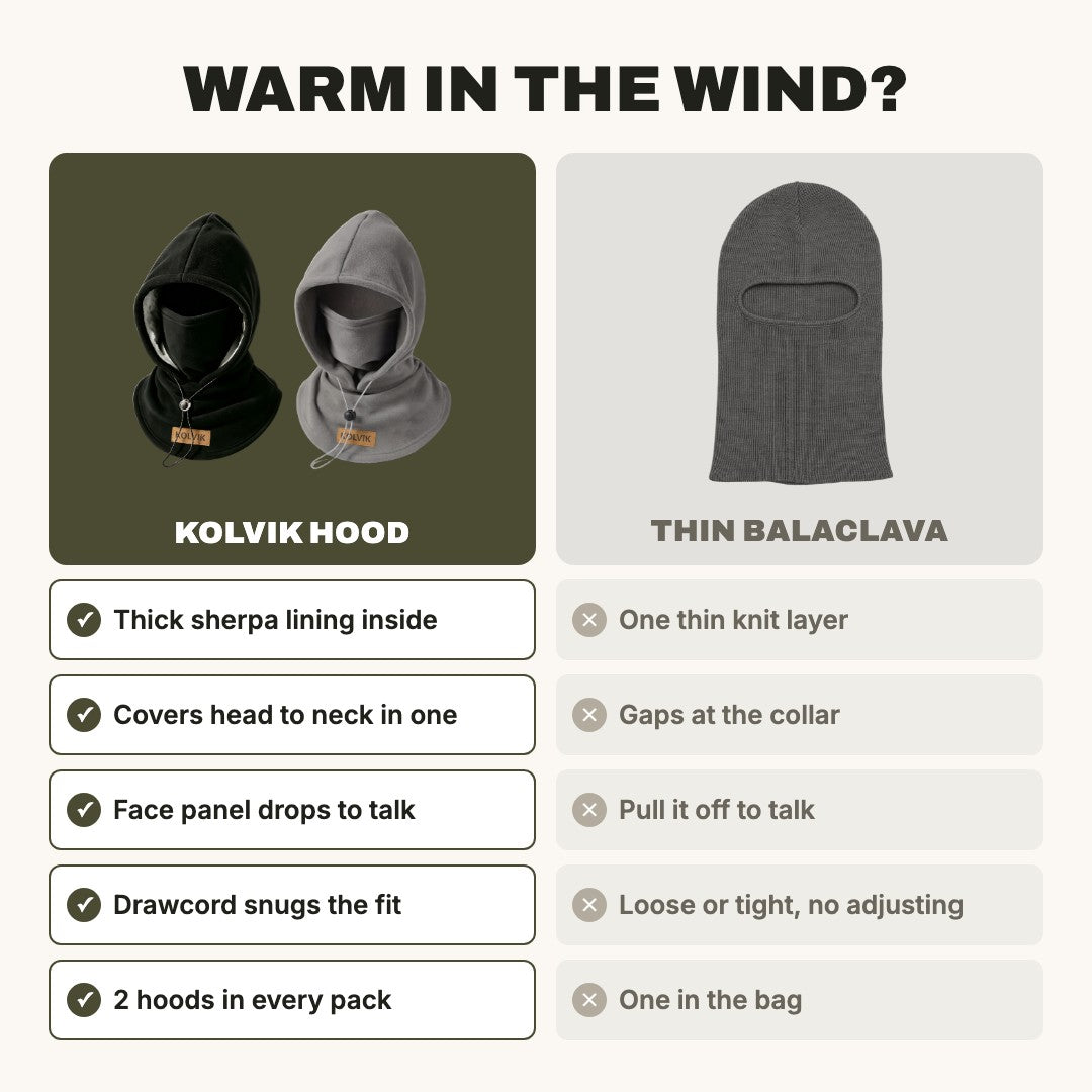Kolvik hood compared with a thin balaclava