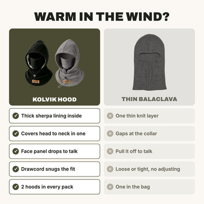 Kolvik hood compared with a thin balaclava